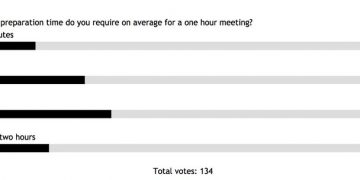 Cambodia4kids.org Beth KanterFollow
poll/flickr